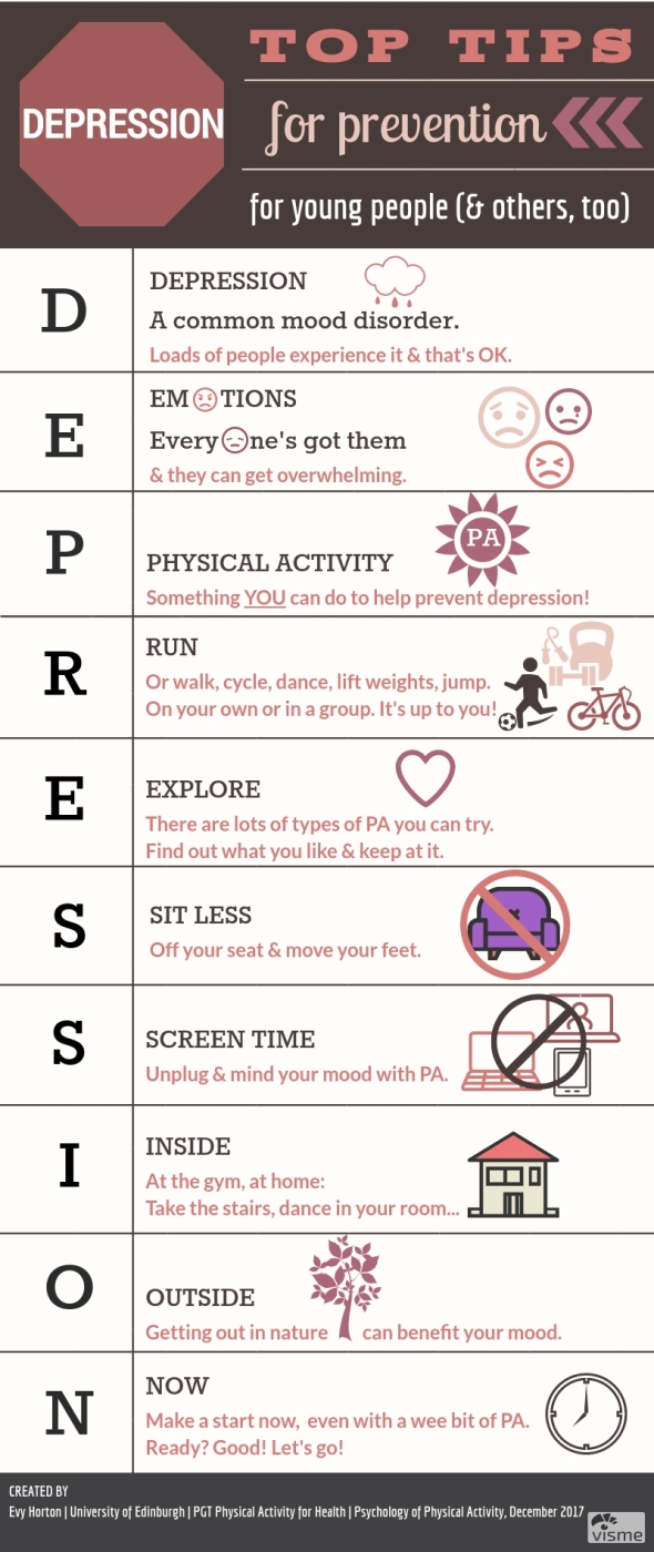 Preventing-Depression-with-Physical-Activity